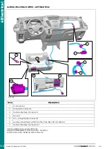 Предварительный просмотр 198 страницы Ford TRANSIT 2016.75 Mounting Manual