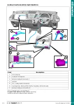 Предварительный просмотр 199 страницы Ford TRANSIT 2016.75 Mounting Manual