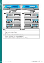 Предварительный просмотр 206 страницы Ford TRANSIT 2016.75 Mounting Manual