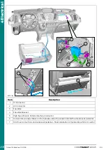 Preview for 208 page of Ford TRANSIT 2016.75 Mounting Manual