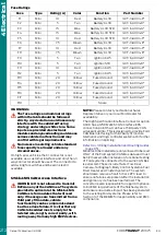 Preview for 212 page of Ford TRANSIT 2016.75 Mounting Manual