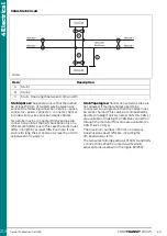 Preview for 216 page of Ford TRANSIT 2016.75 Mounting Manual