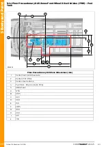 Предварительный просмотр 230 страницы Ford TRANSIT 2016.75 Mounting Manual