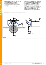 Предварительный просмотр 232 страницы Ford TRANSIT 2016.75 Mounting Manual