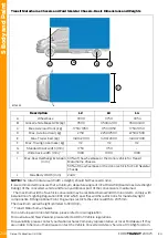 Предварительный просмотр 248 страницы Ford TRANSIT 2016.75 Mounting Manual