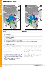 Предварительный просмотр 252 страницы Ford TRANSIT 2016.75 Mounting Manual