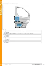 Предварительный просмотр 262 страницы Ford TRANSIT 2016.75 Mounting Manual