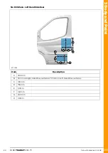 Предварительный просмотр 263 страницы Ford TRANSIT 2016.75 Mounting Manual