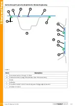 Предварительный просмотр 272 страницы Ford TRANSIT 2016.75 Mounting Manual