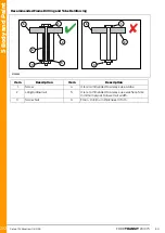 Предварительный просмотр 282 страницы Ford TRANSIT 2016.75 Mounting Manual