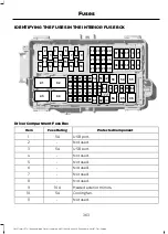 Предварительный просмотр 366 страницы Ford TRANSIT 2022 Owner'S Manual