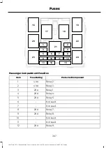 Предварительный просмотр 370 страницы Ford TRANSIT 2022 Owner'S Manual