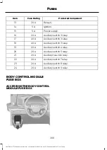 Предварительный просмотр 371 страницы Ford TRANSIT 2022 Owner'S Manual