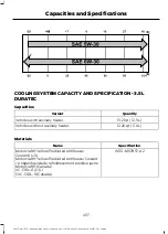 Предварительный просмотр 460 страницы Ford TRANSIT 2022 Owner'S Manual