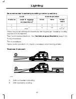 Предварительный просмотр 46 страницы Ford Transit Connect Owner'S Handbook Manual