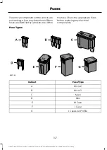 Предварительный просмотр 151 страницы Ford TRANSIT COURIER Owner'S Manual