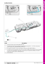 Предварительный просмотр 55 страницы Ford TRANSIT CUSTOM 2012.75 Mounting Manual