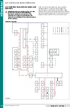 Предварительный просмотр 68 страницы Ford TRANSIT CUSTOM 2012.75 Mounting Manual