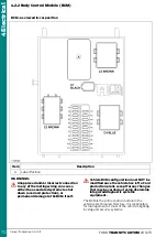 Предварительный просмотр 70 страницы Ford TRANSIT CUSTOM 2012.75 Mounting Manual