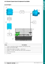 Предварительный просмотр 75 страницы Ford TRANSIT CUSTOM 2012.75 Mounting Manual