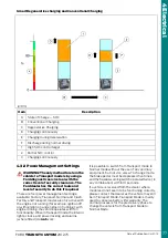 Предварительный просмотр 77 страницы Ford TRANSIT CUSTOM 2012.75 Mounting Manual