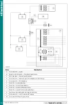 Предварительный просмотр 84 страницы Ford TRANSIT CUSTOM 2012.75 Mounting Manual