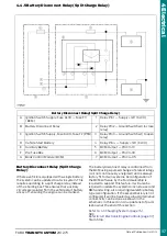 Предварительный просмотр 87 страницы Ford TRANSIT CUSTOM 2012.75 Mounting Manual