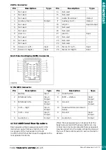 Предварительный просмотр 109 страницы Ford TRANSIT CUSTOM 2012.75 Mounting Manual