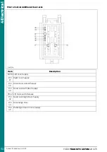 Предварительный просмотр 116 страницы Ford TRANSIT CUSTOM 2012.75 Mounting Manual