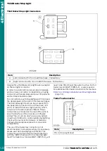 Предварительный просмотр 122 страницы Ford TRANSIT CUSTOM 2012.75 Mounting Manual