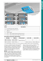 Предварительный просмотр 137 страницы Ford TRANSIT CUSTOM 2012.75 Mounting Manual