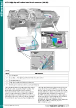 Предварительный просмотр 138 страницы Ford TRANSIT CUSTOM 2012.75 Mounting Manual