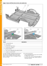 Предварительный просмотр 152 страницы Ford TRANSIT CUSTOM 2012.75 Mounting Manual