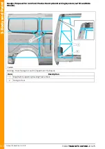 Предварительный просмотр 156 страницы Ford TRANSIT CUSTOM 2012.75 Mounting Manual