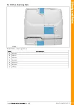 Предварительный просмотр 165 страницы Ford TRANSIT CUSTOM 2012.75 Mounting Manual