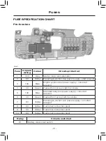 Предварительный просмотр 91 страницы Ford Transit VM 430 Handbook