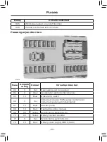 Предварительный просмотр 96 страницы Ford Transit VM 430 Handbook