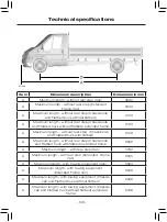 Предварительный просмотр 128 страницы Ford Transit VM 430 Handbook