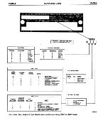 Предварительный просмотр 9 страницы Ford Truck 1975 Shop Manual