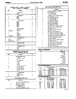 Предварительный просмотр 11 страницы Ford Truck 1975 Shop Manual