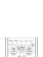 Предварительный просмотр 26 страницы Ford Villager Owner'S Manual