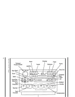 Предварительный просмотр 36 страницы Ford Villager Owner'S Manual