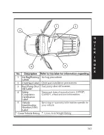 Предварительный просмотр 367 страницы Ford Villager Owner'S Manual