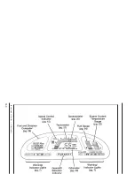 Предварительный просмотр 372 страницы Ford Villager Owner'S Manual