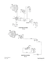 Preview for 24 page of Ford YT 16 Manual