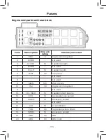 Предварительный просмотр 100 страницы Ford ZD Escape Series Manual