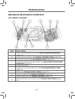 Предварительный просмотр 106 страницы Ford ZD Escape Series Manual