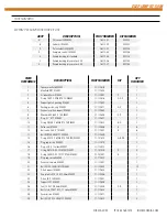 Preview for 14 page of Fordia ELEPUMP KF-50M Series Use And Maintenance Manual