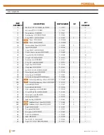 Preview for 15 page of Fordia ELEPUMP KF-50M Series Use And Maintenance Manual