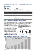 Предварительный просмотр 7 страницы FOREDOM K.1040 Operation And Maintenance Manual